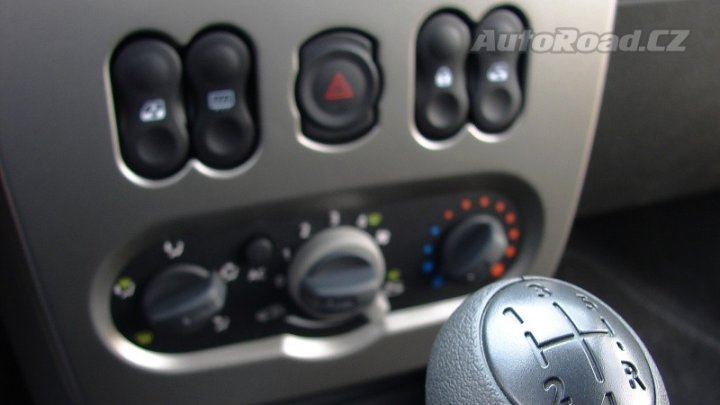Sandero Stepway