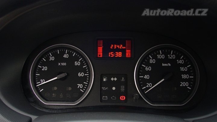 Sandero Stepway