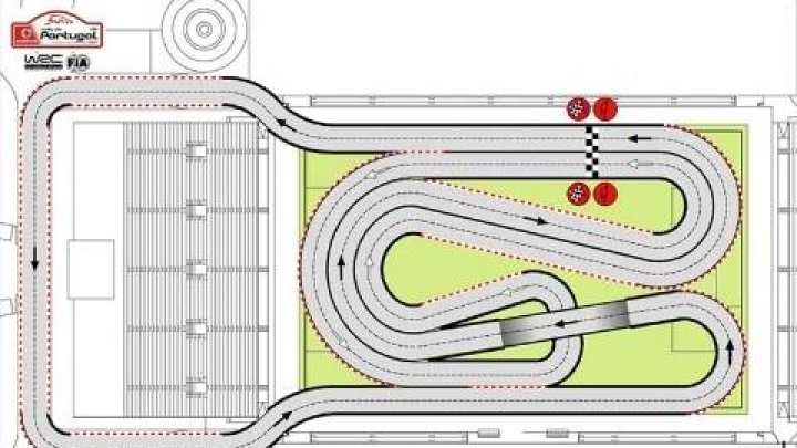 Rally Portugal (PRT)
