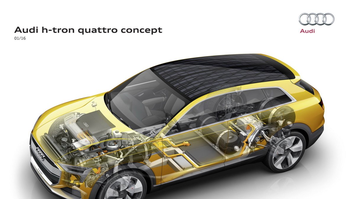 Audi h-tron quattro je posledním vývojovým stupněm německé automobilky.