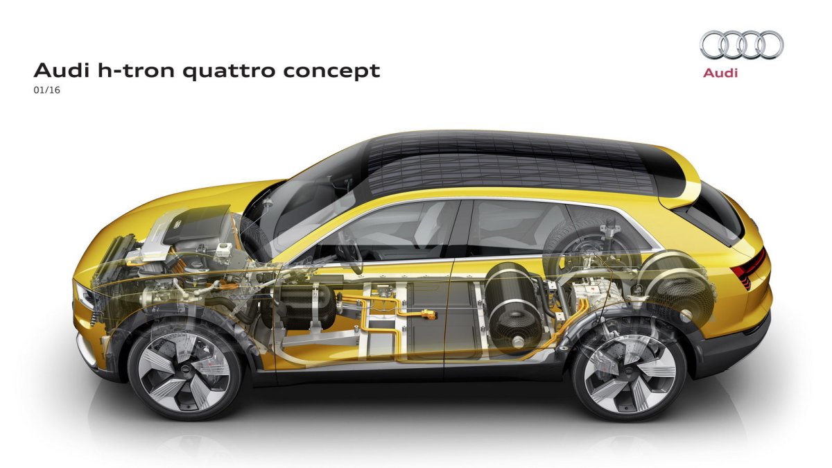 Audi h-tron quattro je posledním vývojovým stupněm německé automobilky.