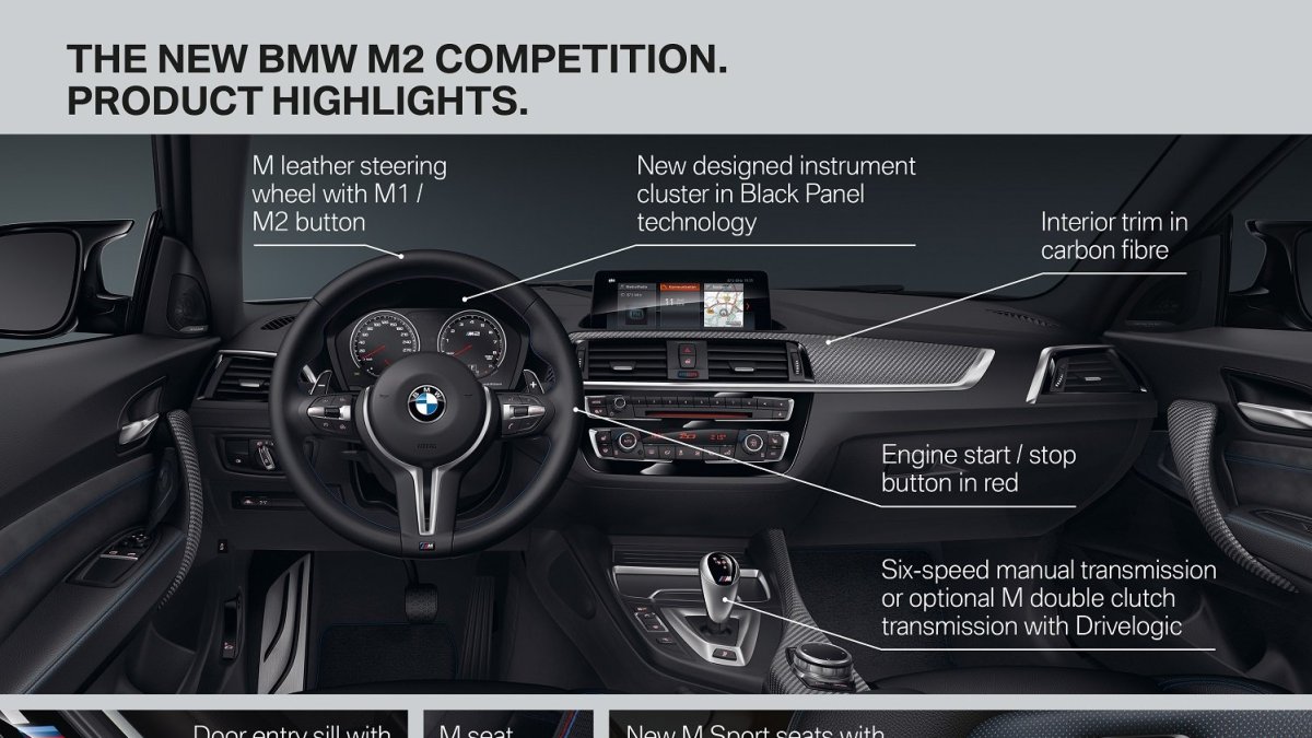 Nové BMW M2 Competition