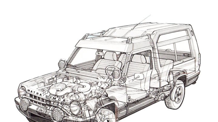Matra Rancho