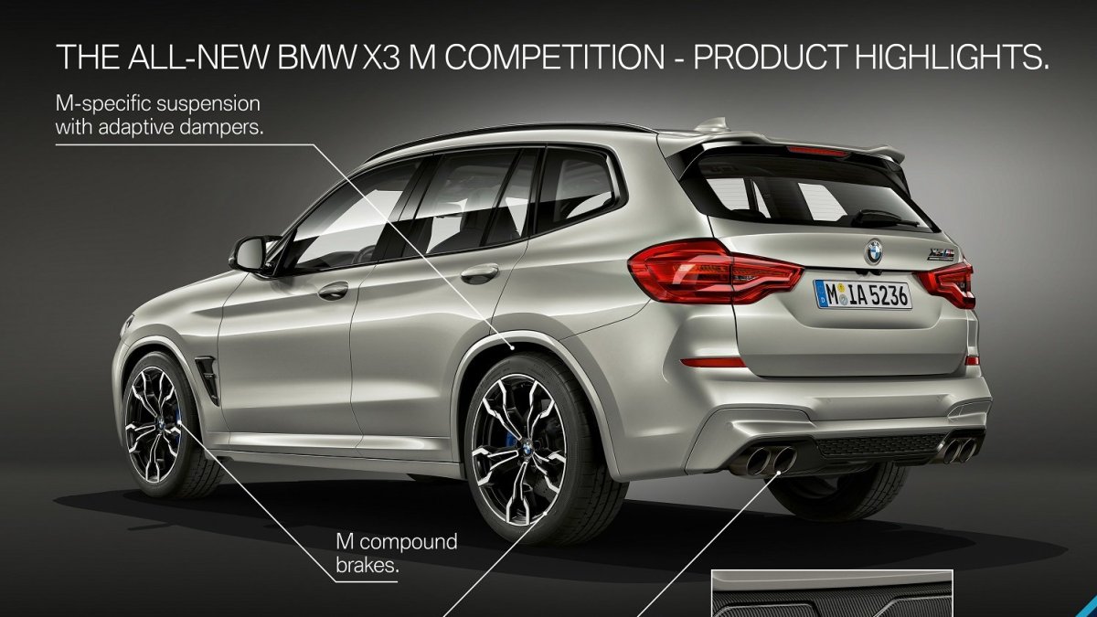Nové BMW X3 M