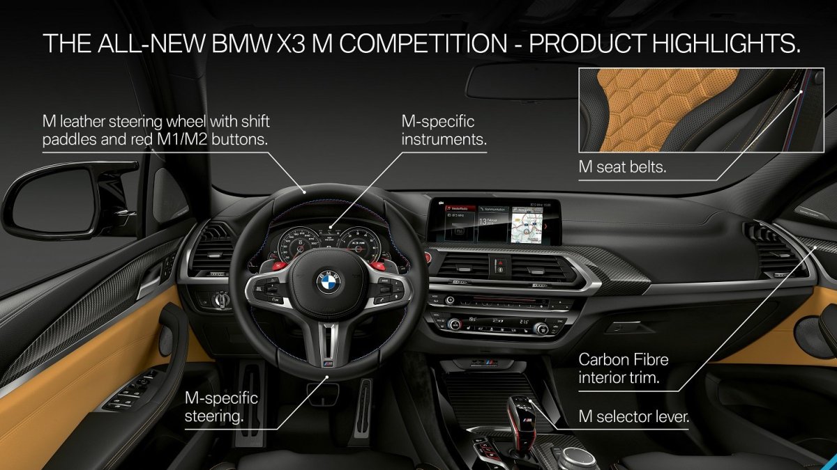 Nové BMW X3 M