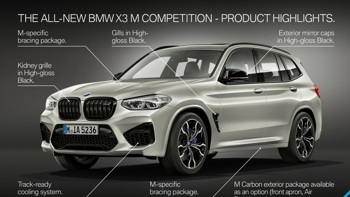 Nové BMW X3 M