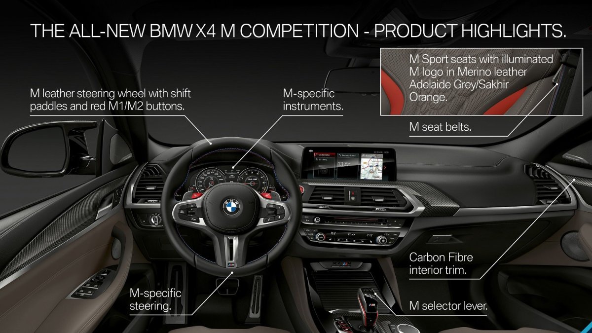 Nové BMW X4 M