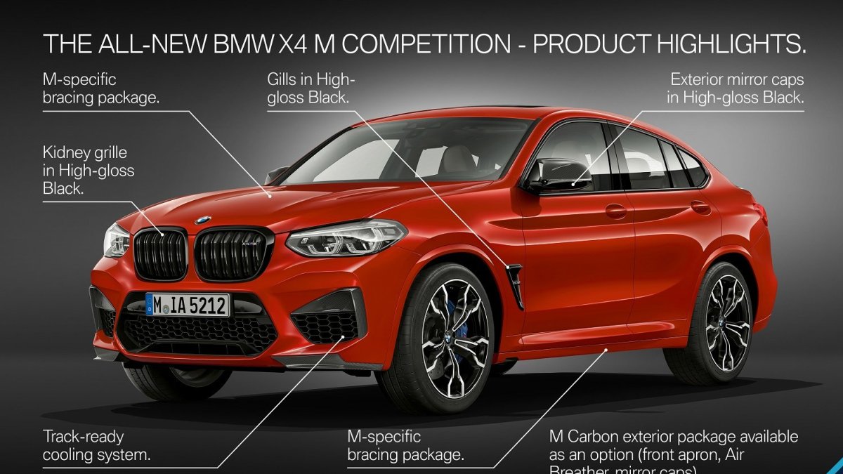Nové BMW X4 M