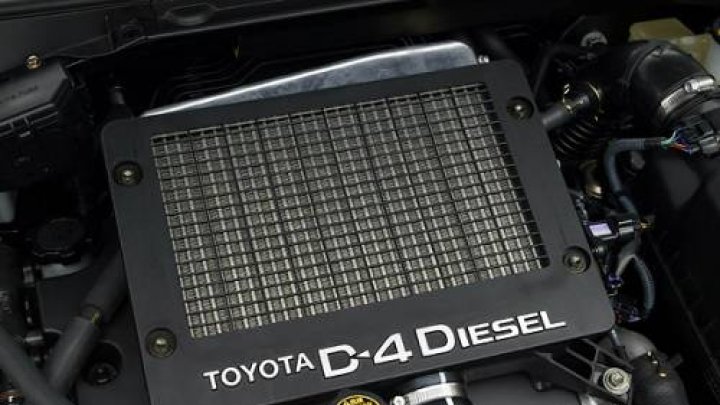RAV4 2.0 D-4D