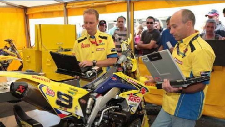 Tovární tým Suzuki Motocross