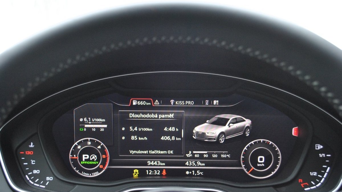 Audi A4 2.0 TDI Sport (2016)