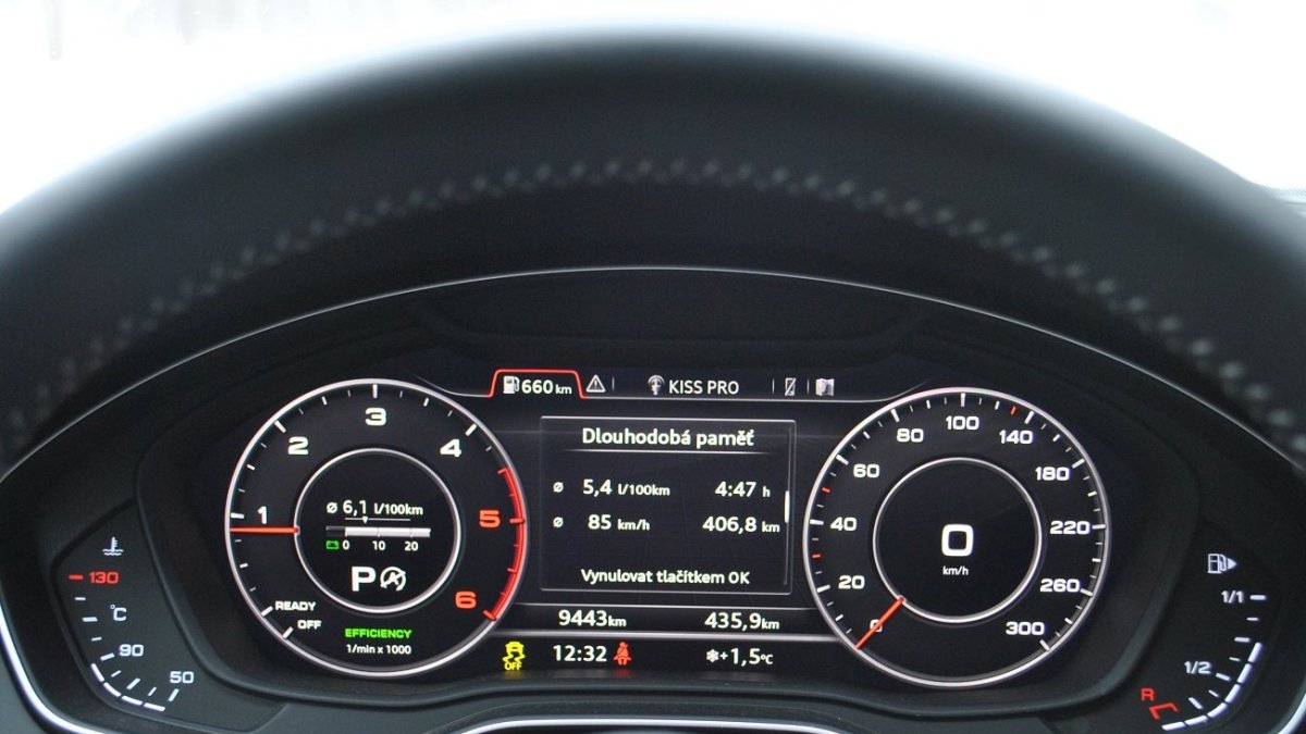 Audi A4 2.0 TDI Sport (2016)