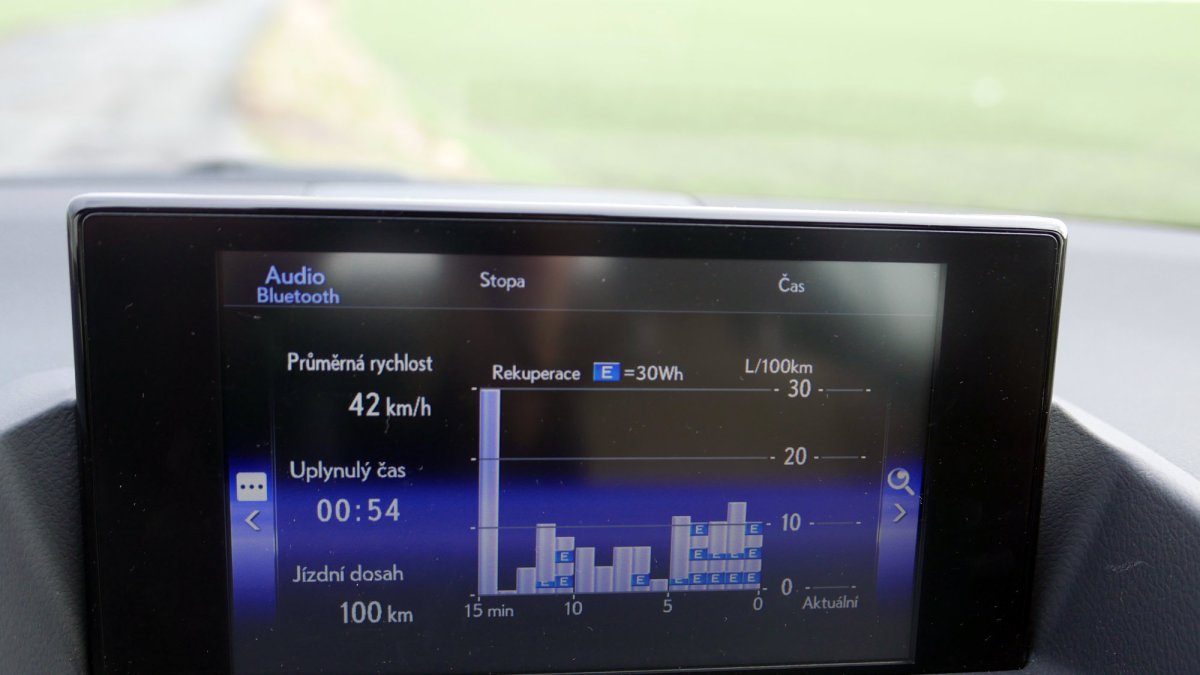 Lexus CT200h Comfort Plus