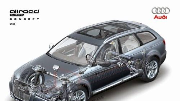 Allroad Koncept
