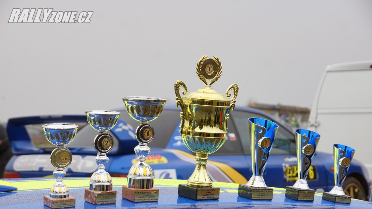 RallyCup Hradec Králové