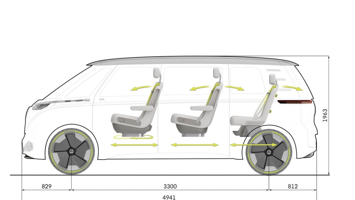 Volkswagen I.D. Buzz je nejnovější variací na legendární T1.
