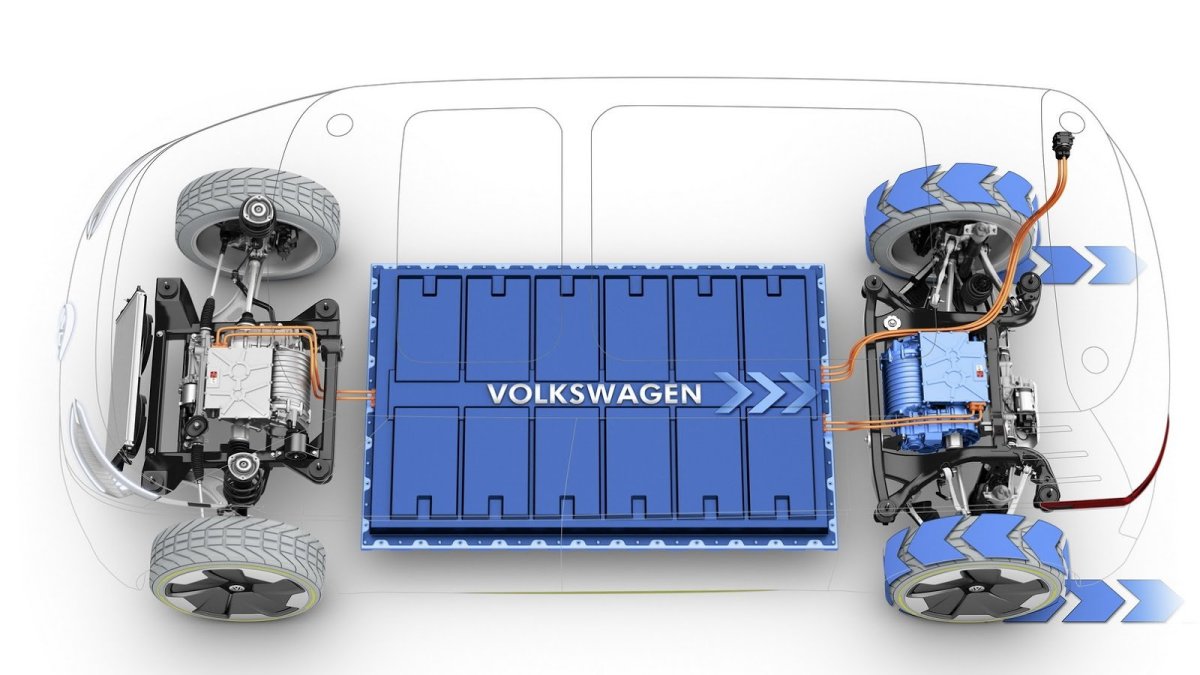 Volkswagen I.D. Buzz je nejnovější variací na legendární T1.