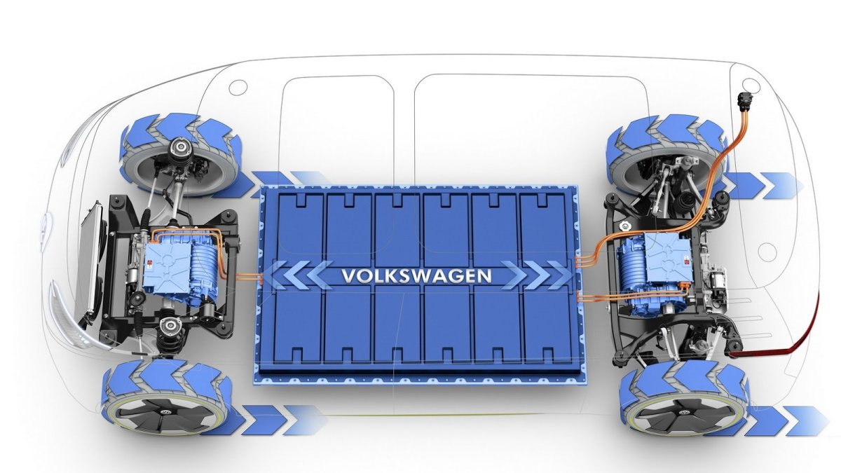 Volkswagen I.D. Buzz je nejnovější variací na legendární T1.