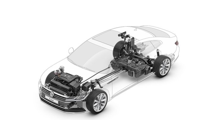 Volkswagen Arteon