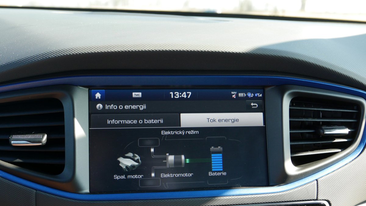 Hyundai Ioniq Plug-in