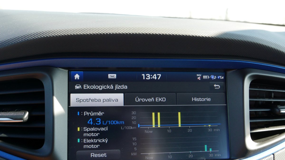 Hyundai Ioniq Plug-in