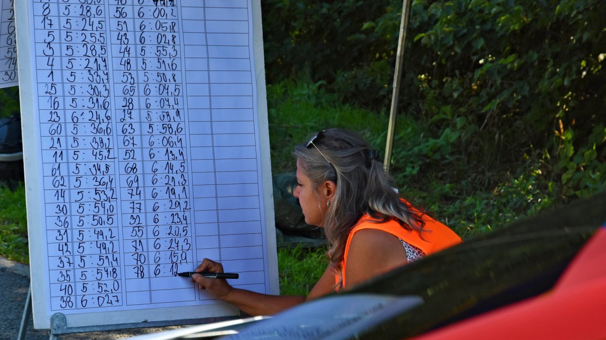 Barum Czech Rally Zlín (CZE)