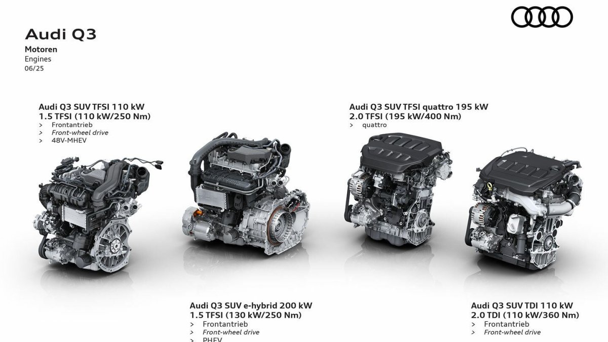 Nové Audi Q3: technologie lepší, cena nižší
